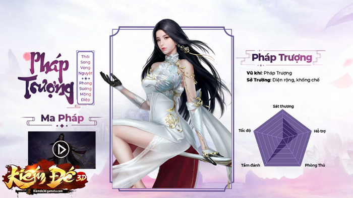 Mỗi phái trong game Kiếm Đế 3D đều có nguồn gốc xuất thân riêng biệt 2 Mỗi phái trong game Kiếm Đế 3D đều có nguồn gốc xuất thân riêng biệt 2