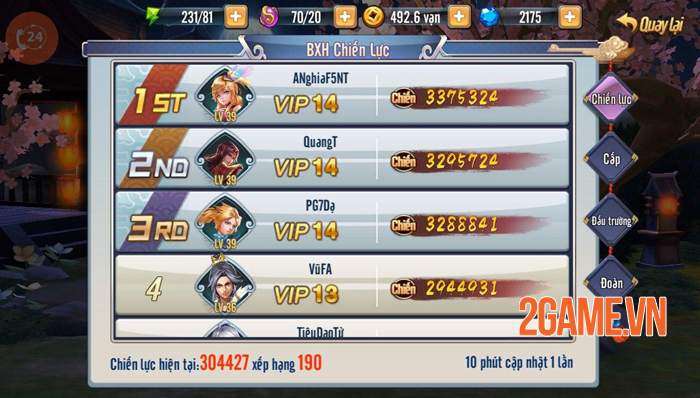 Game Tam Anh Chiến Mobile thu hút hàng loạt tay chơi đại gia 3 Game Tam Anh Chiến Mobile thu hút hàng loạt tay chơi đại gia 3
