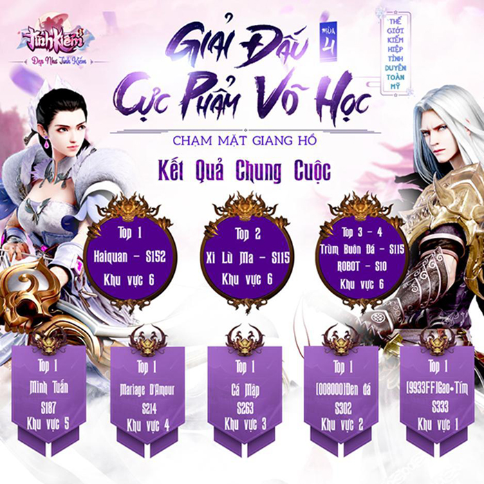 Tại sao Tình Kiếm 3D thu hút được hàng triệu game thủ trong hơn 1 năm qua? 3 Tại sao Tình Kiếm 3D thu hút được hàng triệu game thủ trong hơn 1 năm qua? 3