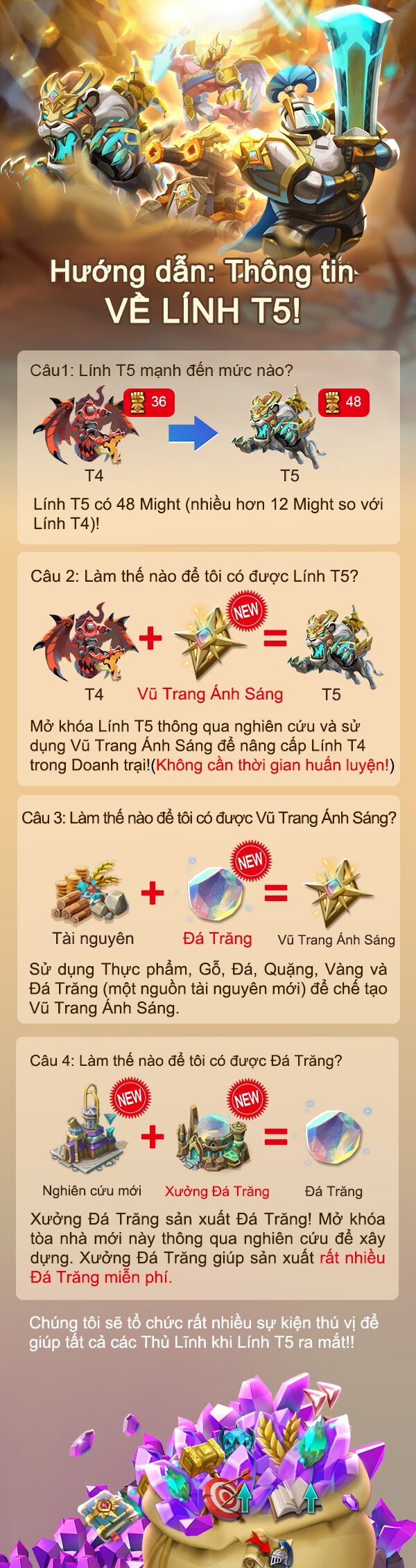 Lords Mobile khiến cộng đồng hoang mang với cấp độ quân đội cao nhất T5 1 Lords Mobile khiến cộng đồng hoang mang với cấp độ quân đội cao nhất T5 1