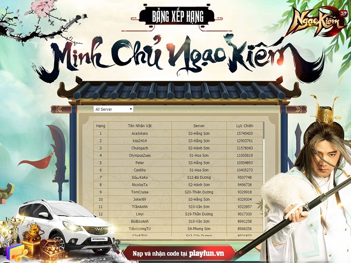 Cuộc đua top lực chiến Ngạo Kiếm 3D đang diễn ra vô cùng gay cấn! 2 Cuộc đua top lực chiến Ngạo Kiếm 3D đang diễn ra vô cùng gay cấn! 2