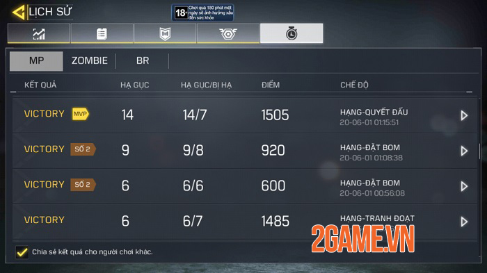 Chế độ rank trong Call of Duty: Mobile VN là một chiến trường khốc liệt 3 Chế độ rank trong Call of Duty: Mobile VN là một chiến trường khốc liệt 3