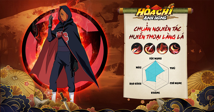 Hỏa Chí Anh Hùng gắn kết những người cùng chí hướng yêu thích Naruto 1 Hỏa Chí Anh Hùng gắn kết những người cùng chí hướng yêu thích Naruto 1