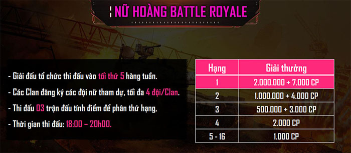 Giải đấu Vô địch quốc gia Call of Duty: Mobile VN nâng tầm đẳng cấp game thủ Việt 6 Giải đấu Vô địch quốc gia Call of Duty: Mobile VN nâng tầm đẳng cấp game thủ Việt 6
