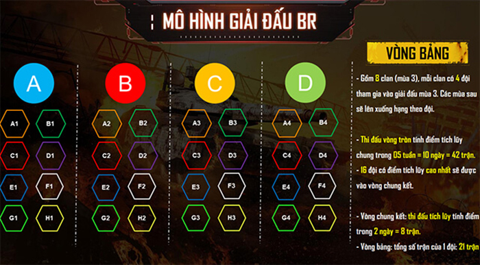 Giải đấu Vô địch quốc gia Call of Duty: Mobile VN nâng tầm đẳng cấp game thủ Việt 5 Giải đấu Vô địch quốc gia Call of Duty: Mobile VN nâng tầm đẳng cấp game thủ Việt 5