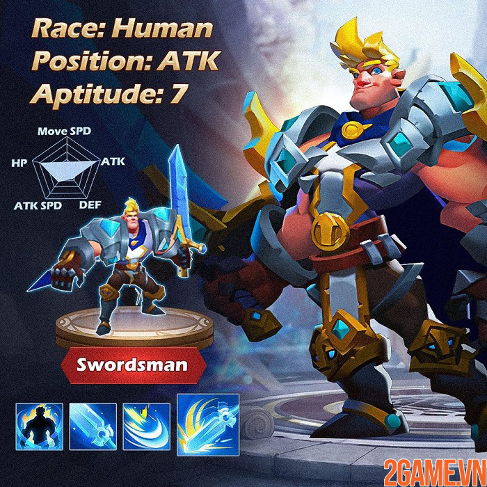 Legion of Ace:Chaos Territory - Trở thành đại đế chiến thuật hùng mạnh 0 Legion of Ace:Chaos Territory - Trở thành đại đế chiến thuật hùng mạnh 0