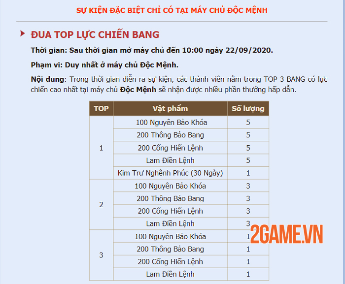 Server mới S70 Tân Thiên Long Mobile đông vui như trẩy hội 5 Server mới S70 Tân Thiên Long Mobile đông vui như trẩy hội 5