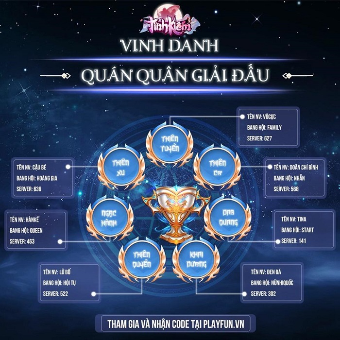 Lộ diện TOP mạnh nhất giải đấu Cực Phẩm Võ Học mùa 6: Tina tạo cú sốc lớn, Ts Haiquan sảy chân đáng tiếc 0 Lộ diện TOP mạnh nhất giải đấu Cực Phẩm Võ Học mùa 6: Tina tạo cú sốc lớn, Ts Haiquan sảy chân đáng tiếc 0