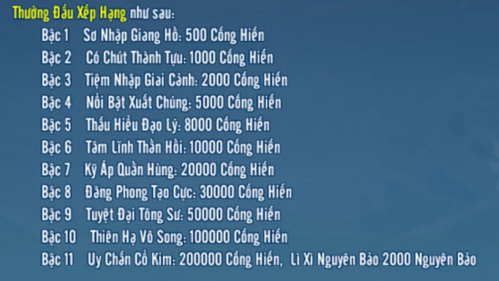 VLTK Mobile Thiên Hạ Hội Võ: Cao thủ tranh tài, xưng bá thiên hạ 6 VLTK Mobile Thiên Hạ Hội Võ: Cao thủ tranh tài, xưng bá thiên hạ 6