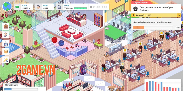 Startup Panic - Game quản lý kinh doanh có gu hài hước kỳ lạ 0 Startup Panic - Game quản lý kinh doanh có gu hài hước kỳ lạ 0