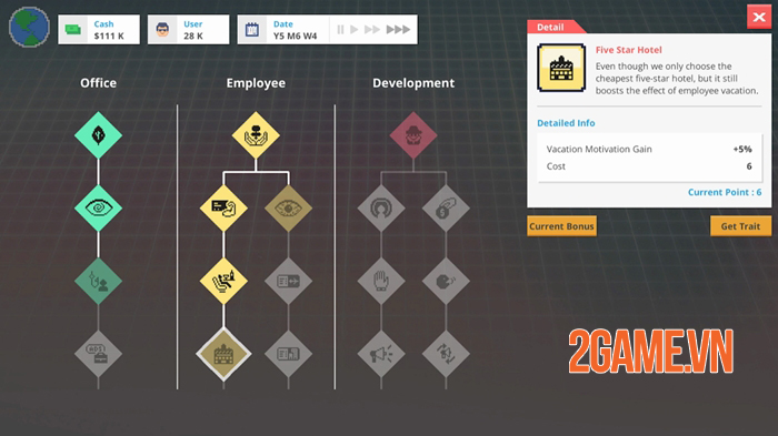 Startup Panic - Game quản lý kinh doanh có gu hài hước kỳ lạ 3 Startup Panic - Game quản lý kinh doanh có gu hài hước kỳ lạ 3