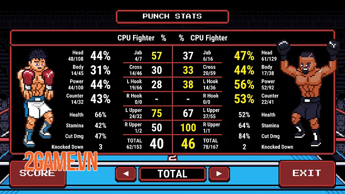 Prizefighters 2 - Game đối kháng lấy cảm hứng từ Punch-Out ra mắt mobile 4 Prizefighters 2 - Game đối kháng lấy cảm hứng từ Punch-Out ra mắt mobile 4