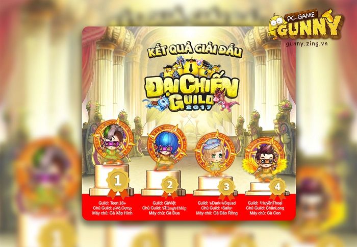 Gunny PC: 12 năm nhìn lại và niềm tin trên chặng hành trình mới 8 Gunny PC: 12 năm nhìn lại và niềm tin trên chặng hành trình mới 8