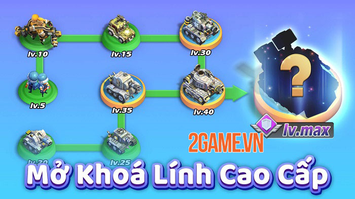 Top War: Battle Game - Game chiến thuật xây dựng quân đội với lối chơi mới mẻ 2 Top War: Battle Game - Game chiến thuật xây dựng quân đội với lối chơi mới mẻ 2