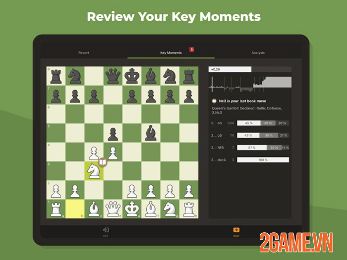 Chess Mobile - Nhẹ mà hay vừa chơi vừa học với Cờ Vua Mobile 1 Chess Mobile - Nhẹ mà hay vừa chơi vừa học với Cờ Vua Mobile 1