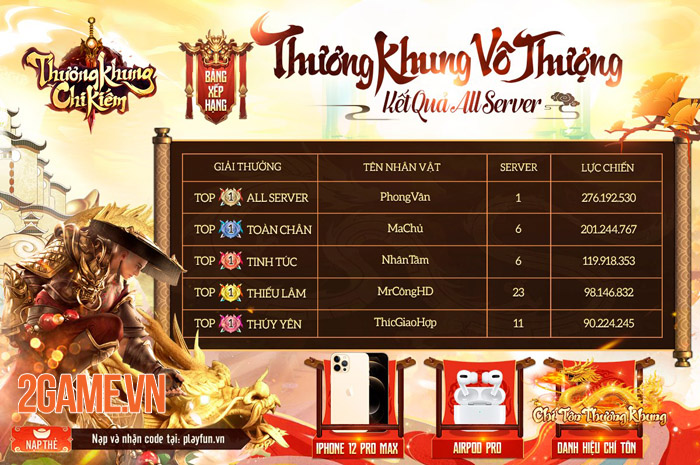 Game thủ Thương Khung Chi Kiếm nhận tôn hiệu Thương Khung Chí Tôn và iPhone 12 Pro Max 3 Game thủ Thương Khung Chi Kiếm nhận tôn hiệu Thương Khung Chí Tôn và iPhone 12 Pro Max 3