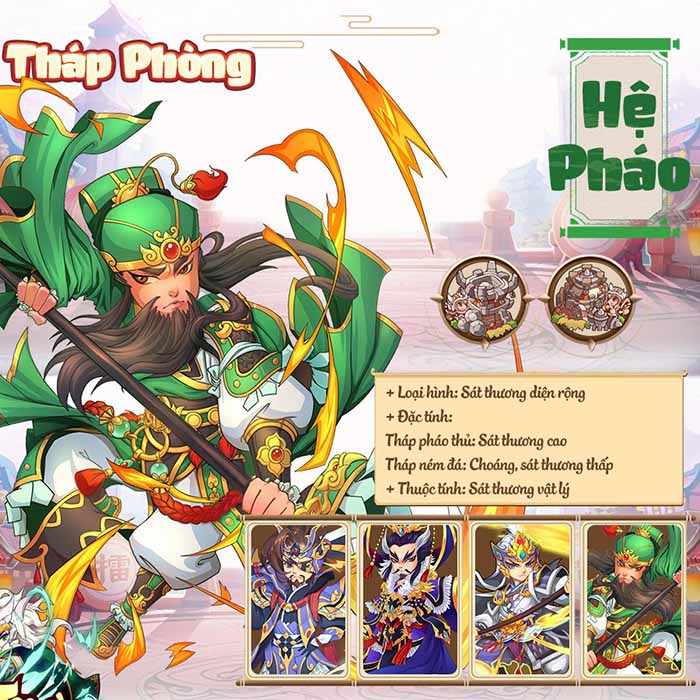 Thủ Thành Origin: Cuộc cách mạng cần thiết đến từ “ông Vua Tam Quốc” 2 Thủ Thành Origin: Cuộc cách mạng cần thiết đến từ “ông Vua Tam Quốc” 2
