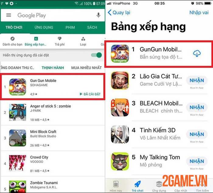 Đâu là lý do tạo nên sức hút khủng khiếp của ông hoàng bắn súng tọa độ Gun Gun Mobile? 0 Đâu là lý do tạo nên sức hút khủng khiếp của ông hoàng bắn súng tọa độ Gun Gun Mobile? 0