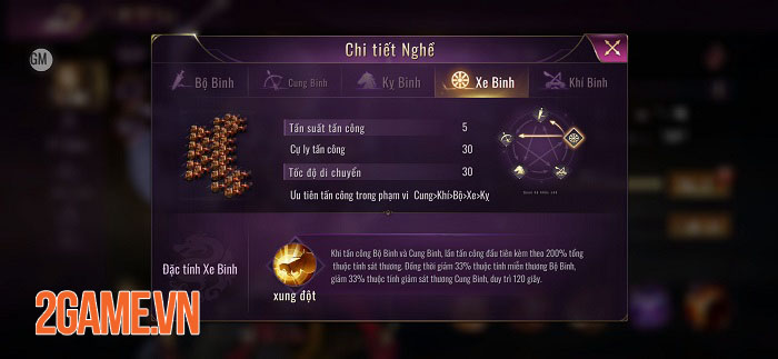 Mộng Chiến Quốc: Warring Kingdoms - Game SLG thế giới mở đồ họa full 3D 5 Mộng Chiến Quốc: Warring Kingdoms - Game SLG thế giới mở đồ họa full 3D 5