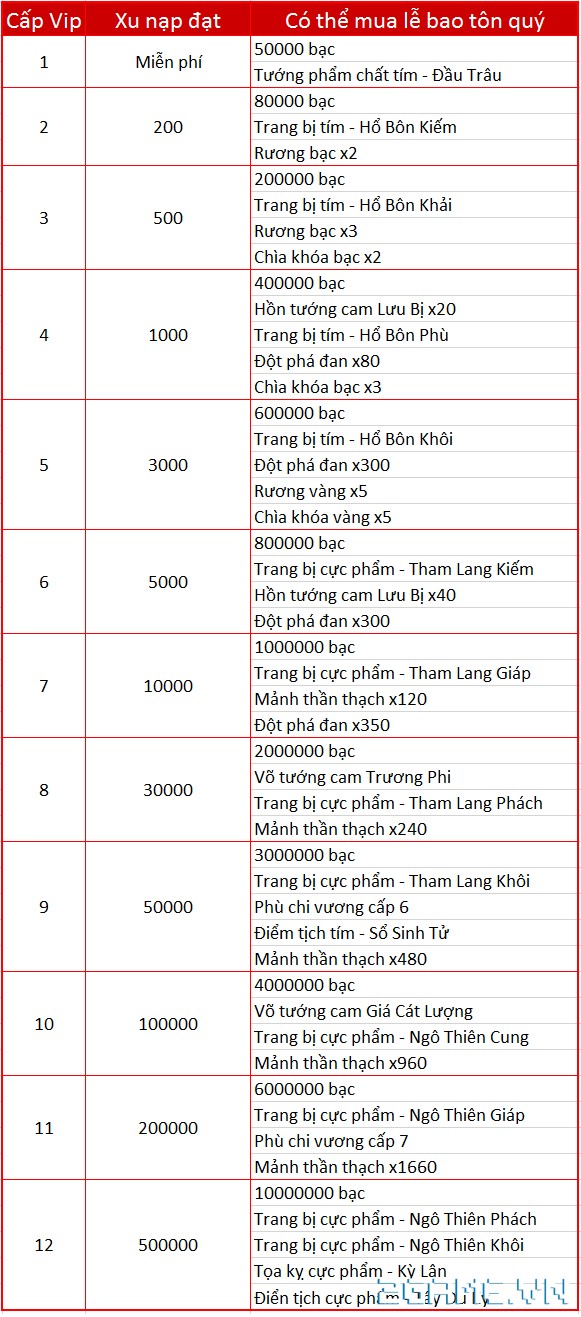 2game-18-8-ba-dao-anh-hung-22.jpg (581×1317)