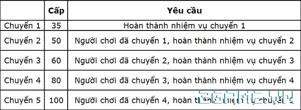 2game-19-8-hiepkhach-1.jpg (600×220)