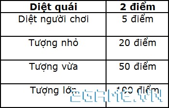 2game-19-8-hiepkhach-20.jpg (349×223)