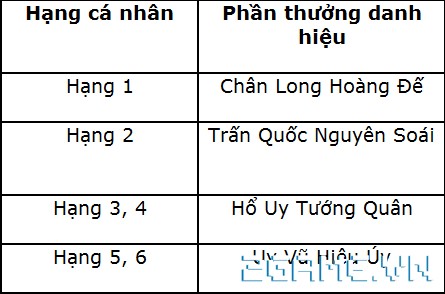 2game-19-8-hiepkhach-21.jpg (445×294)