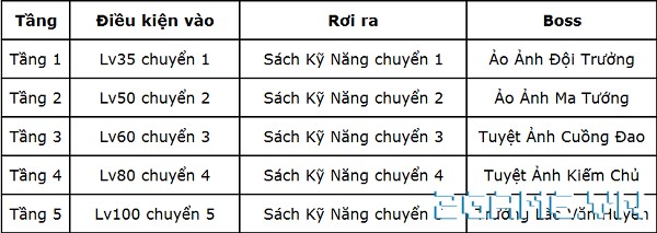 2game-19-8-hiepkhach-22.jpg (600×213)