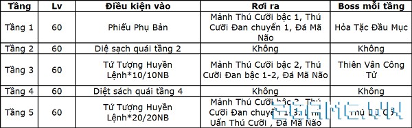 2game-19-8-hiepkhach-23.jpg (600×187)