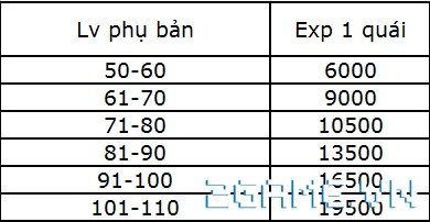 2game-19-8-hiepkhach-25.jpg (390×202)