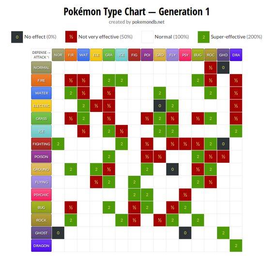 2game-21-8-pokemongo-35.jpg (564×543)