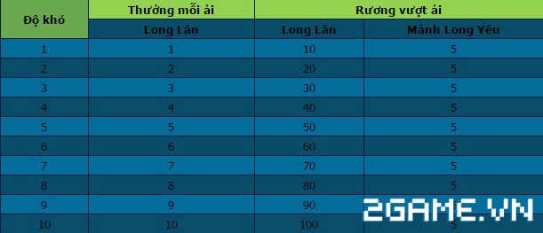 2game-25-8-koa-22.jpg (611×263)