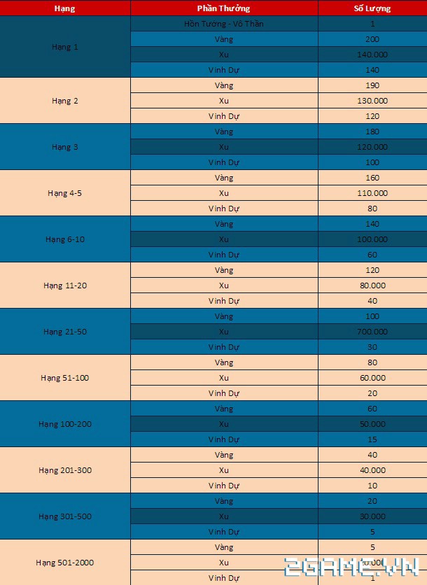 2game-25-8-koa-36.jpg (610×836)