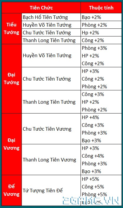 2gane-6-9-than-tuong-69.jpg (417×702)