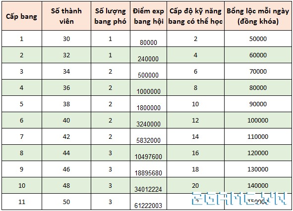 2game-26-9-kiemtung-107.jpg (591×427)