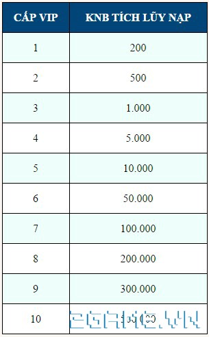 2game-26-9-kiemtung-15.jpg (305×492)