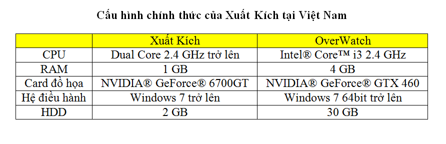 game-xuat-kich-cau-hinh.png (892×288)