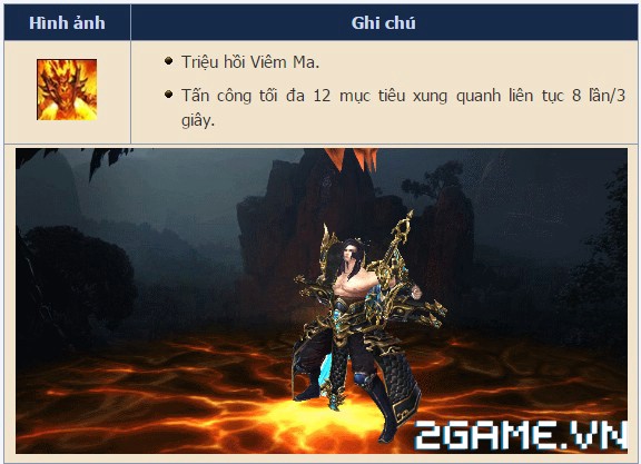 2game-19-10-dai-chua-te-23.jpg (576×417)