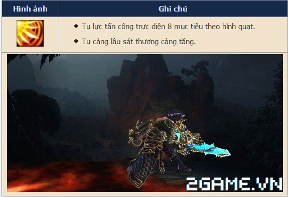 2game-19-10-dai-chua-te-24.jpg (574×393)