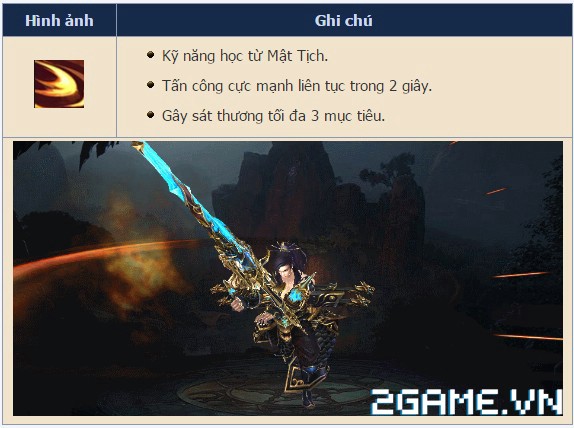 2game-19-10-dai-chua-te-25.jpg (574×428)