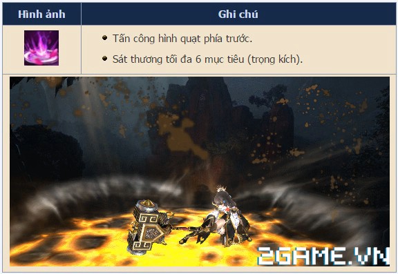 2game-19-10-dai-chua-te-26.jpg (576×397)