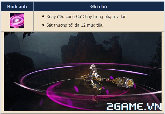 2game-19-10-dai-chua-te-29.jpg (575×398)