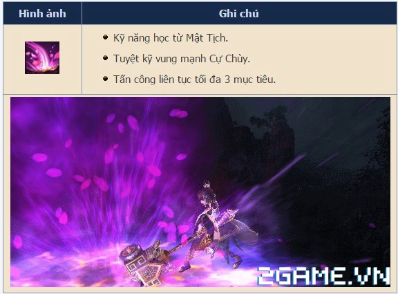 2game-19-10-dai-chua-te-31.jpg (576×425)