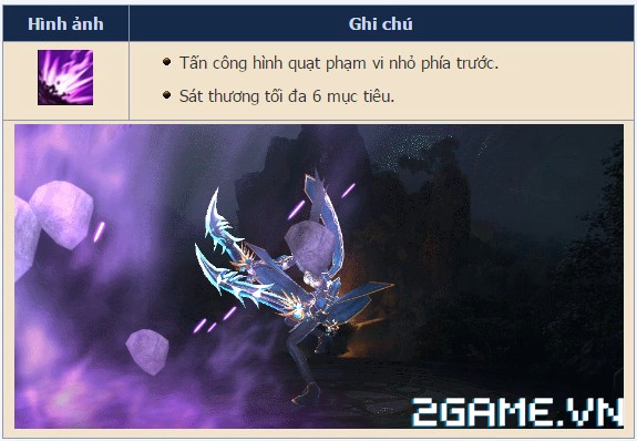 2game-19-10-dai-chua-te-32.jpg (575×398)