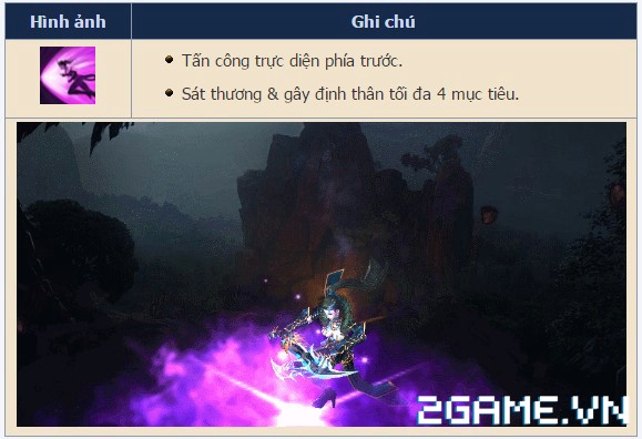 2game-19-10-dai-chua-te-33.jpg (579×396)