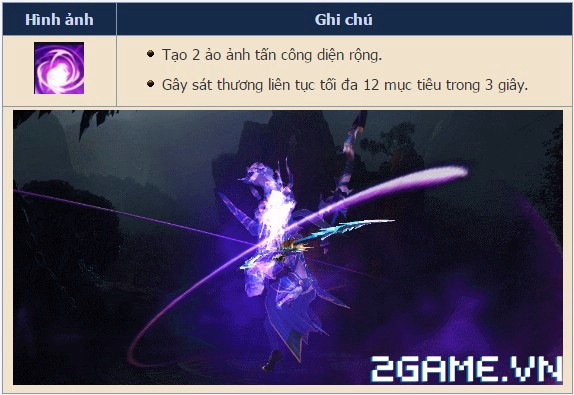 2game-19-10-dai-chua-te-35.jpg (574×395)