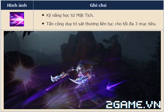 2game-19-10-dai-chua-te-37.jpg (574×394)