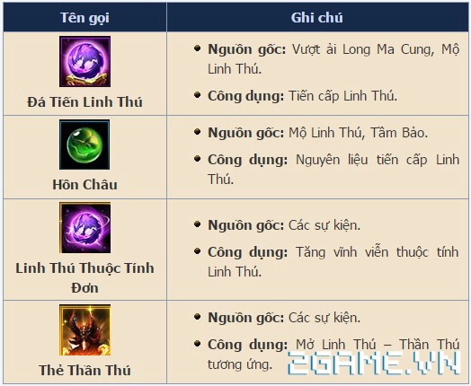 2game-19-10-dai-chua-te-51.jpg (524×430)