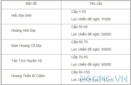 2game-20-10-kiem-thanh-69.jpg (528×343)