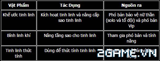 2game-21-10-truyen-thuyet-phong-bao-50.jpg (518×198)